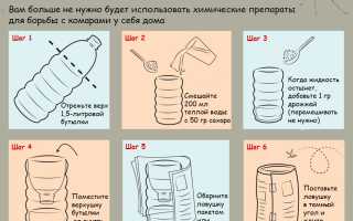 Средство от комаров в домашних условиях, рецепты, приготовление, эффективность
