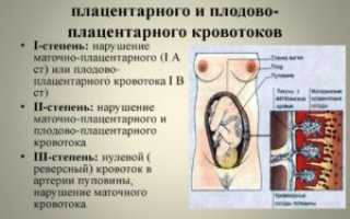 Беременность нарушение кровотока 1а степени