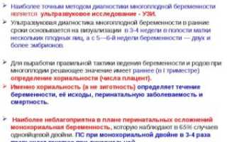 Как определить на раннем сроке беременности двойню