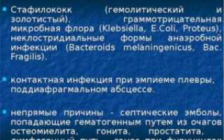 Стафилококк при беременности гемолитический