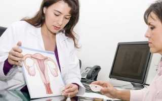 Причины инволютивных изменений яичников и матки