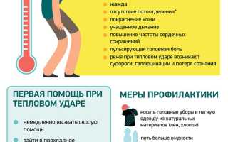 Что делать при тепловом ударе, признаки, последствия, первая помощь
