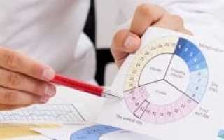 Как влияет дисфункции яичников на беременность