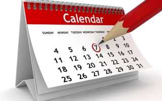 Реабилитационный период после лапароскопии кисты яичника