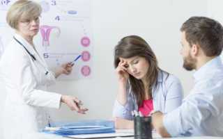 Основные симптомы туберкулёза яичников у женщин