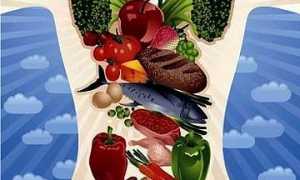 Правильное питание при кисте яичника