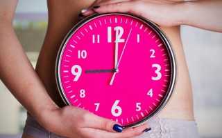 Синдром истощённых органов репродуктивной системы женщины