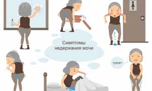 Недержание мочи — что делать? Причины и лечение