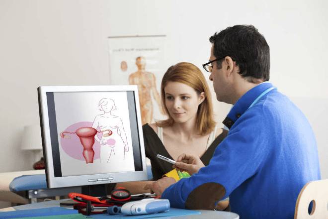 Врач-гинеколог обследует пациентку с кистой придатка матки